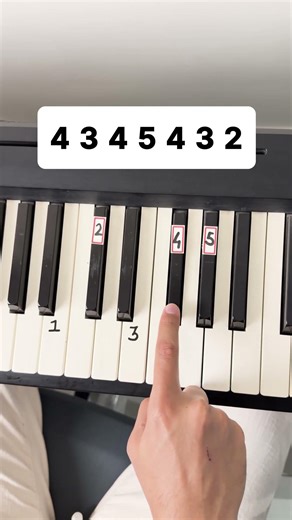 Jab koi baat - Simple Piano Tutorial