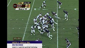 Ed Reed Career Highlights | NFL Legends