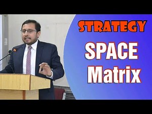 Strategic Analysis (SPACE Matrix)