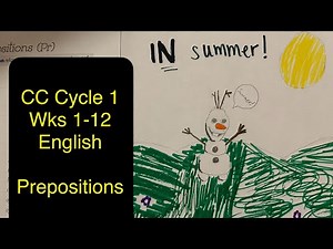 CC Cycle 1 Weeks 2-12 English - Prepositions Song #cc #classicalconversations #prepositions