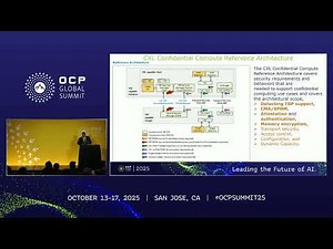 Orchestrating Confidential Compute using OCP Secure Boot, Attestation and CXL IDE, TSP, DMTF