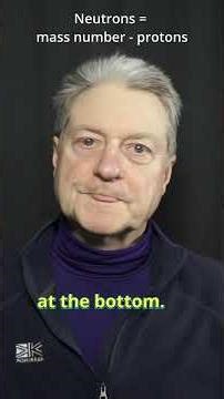 Work out the number of each subatomic particle in an atom or ion.
