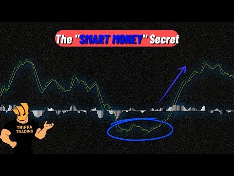How Professional Traders Spot Reversals Early (And How You Can Too)