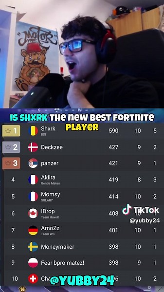 Shxrk Dominates EU Solo NVIDIA Cash Cup with Record Points