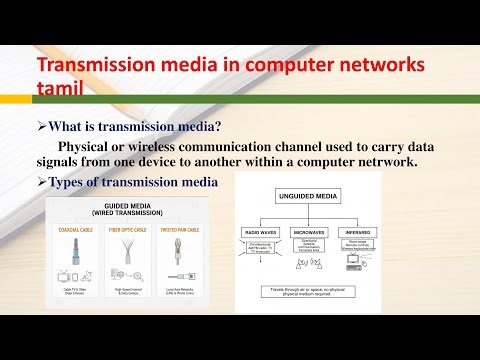 Transmission media in computer networks in tamil