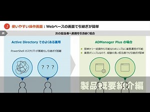 ADManager Plus ～製品概要紹介編～