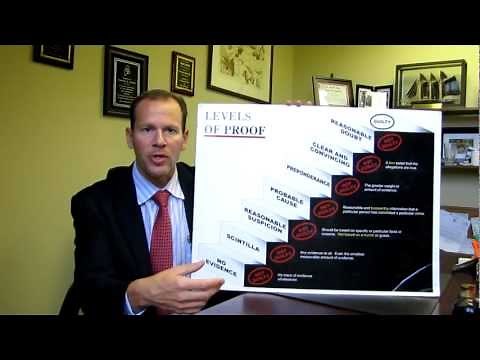 What Does Beyond a Reasonable Doubt Mean in a Criminal Case by Attorney Timothy Zerillo