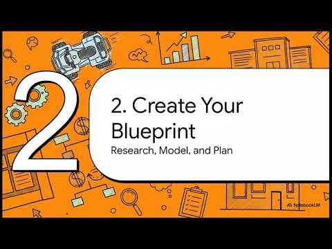 Starting an ATV Dealership