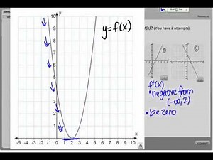 Matching the graph of a function to its derivative.