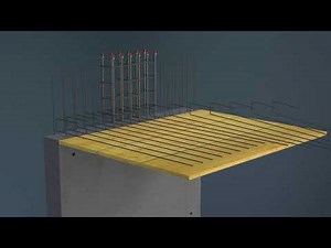 LCE BARTEC® Schraubverbindungen