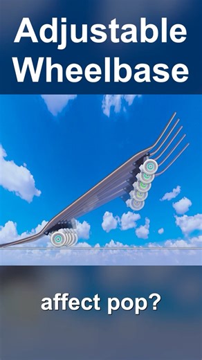 Adjustable Wheelbase Skateboard #skateboarding #skate #3d