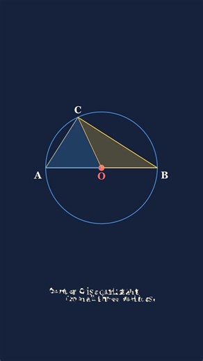 Any Point on a Semicircle Always Makes a Right Angle