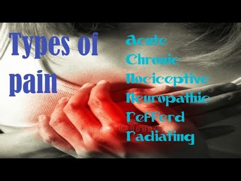 Types of pain | 10 types | Detailed video.