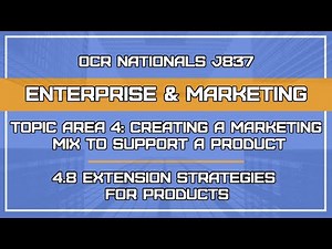 R067 - 4.8 - Extension strategies for products in the product lifecycle