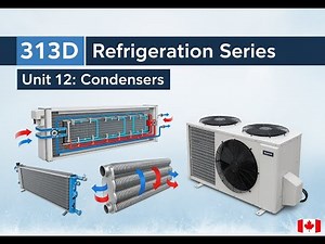 313D Refrigeration: Condensers—Types, Operation & Troubleshooting for HVAC Techs (Unit 12)