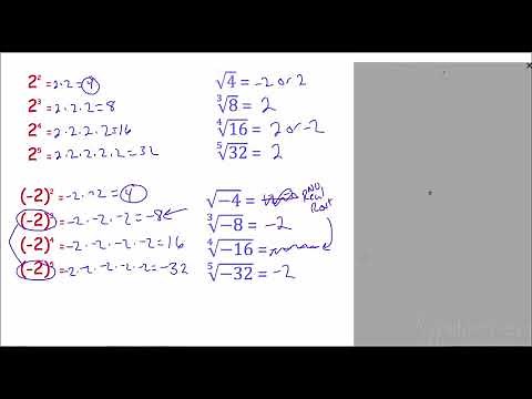 Traditional Algbra 2 – 8.1 Evaluate Nth Roots