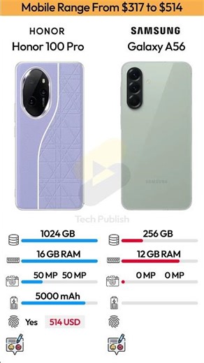 Honor 100 Pro vs Galaxy A56 ⚡ Midrange Showdown!