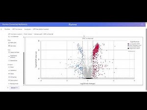 How to analyze data from an Illumina Protein Prep kit in Illumina Connected Multiomics