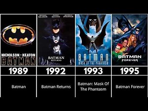 All Batman Movies (1989–2026) | Complete Batman Movie Timeline