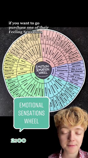 Understanding Alexithymia: The Emotions Wheel Explained
