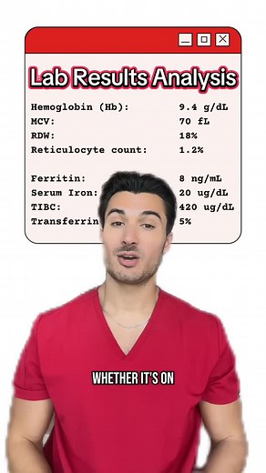 🧪How to Interpret Labs: Part 1️⃣ Iron Studies Save this for your exams!! #medstudent #medschool #medicalschool #medicalstudent #usmle #usmlestep1 #usmlestep2 #doctor #medicine #internalmedicine | Medschoolbro