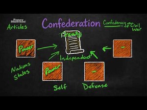 Confederation Defined: The Government System That Changed Everything