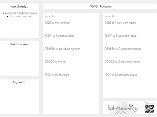 Truncation | Teaching Resources