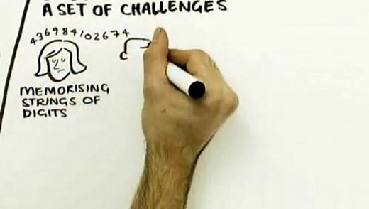 RSA Animate -- Drive: The surprising truth about what motivates us