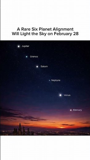 Six Planets Will Line Up on February 28