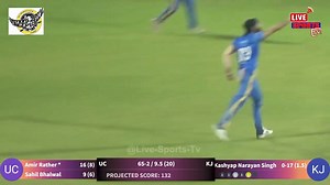 Day 3rd HIGHLIGHTS OF KCSC TT TOURNAMENT | KC Sports Club | Facebook