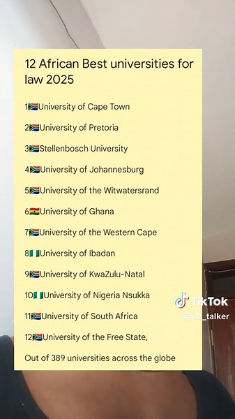 Top 12 Law Universities in Africa for 2025 Rankings