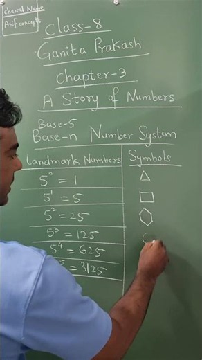 Base-n Number system, class 8, Ganita Prakash, Chapter-3, A story of numbers, CBSE