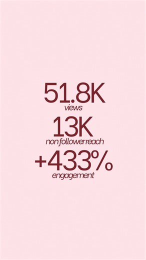 By Jasmine | Content & Social Strategy on Instagram: "3 things I did to get my client these results 👀 This wasn’t about posting more, it was about strategic content creation. Here are the 3 content decisions that changed everything ⬇️ ✨ consistency > perfection ✨ infront of camera content (TRUST ME) ✨ using trends strategically Now here’s what I want YOU to do in the next 30 days: → post 3 times a week (at least) → post 1 front facing content per week → 1 trend per week that is ALIGNED with you
