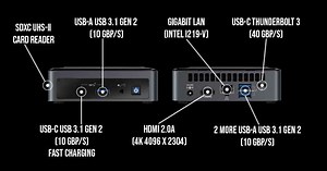 Intel NUC - Inexpensive Photo Editing Computer - Photo Taco Podcast