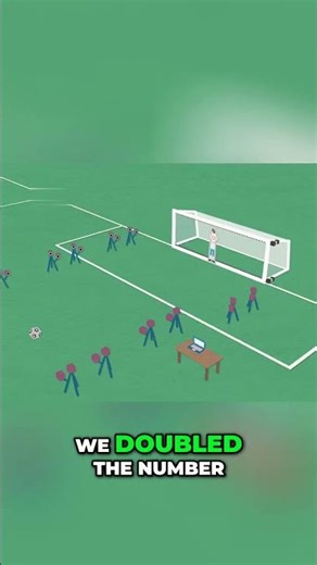 Revolutionary Goalie Tech 22 Cameras for Unbeatable Accuracy!