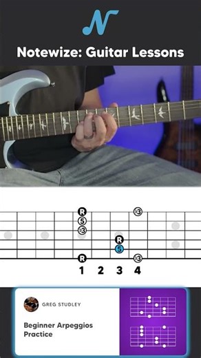 🎸 Guitar Arpeggios: Minor (full shape) #guitar #guitarlesson #guitartutorial