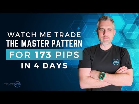 Watch Me Trade The Master Pattern For 173 Pips - Live Trade Walkthrough
