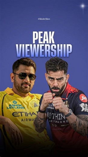 RCB: The King Of Viewership📈| Top 3 Most Viewed Matches😈| #ipl2026 #rcb