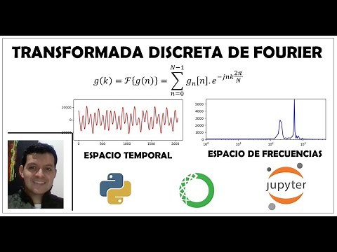 Transformada Discreta de Fourier. Análisis de audio en tiempo real con Python (Scipy)
