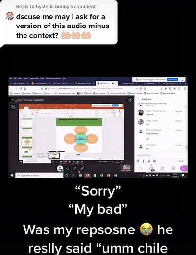 Reply to @hysteric.bunny of course 🥰 #chowder #rada #schnitzel #cartoonnetwork #class #college