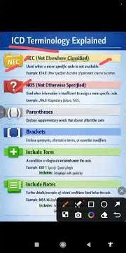 Convention ICD 10 #coding #trending #trendingshorts #coder #shorts