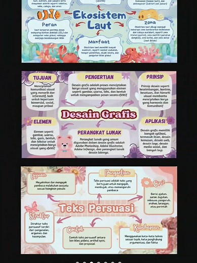Bikin Mind Mapping di Canva secara Gratis