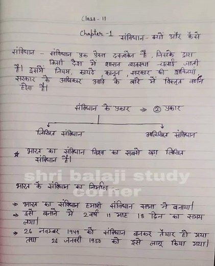 class 11 political science notes part-1 chapter-1