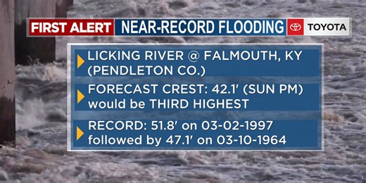 Pendleton County issues mandatory evacuations for Butler, Falmouth due to flooding