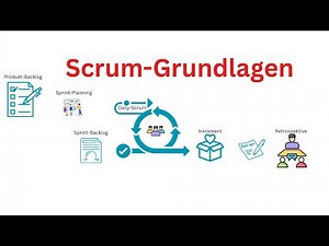 Scrum Grundlagen – Schnell & einfach erklärt