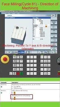 Siemens Sinutrain 840Dsl/828D | Face Milling (Cycle 61) Parameters - Part 2
