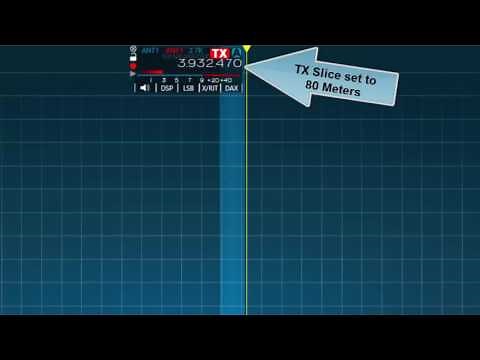 SmartSDR Profiles Explained