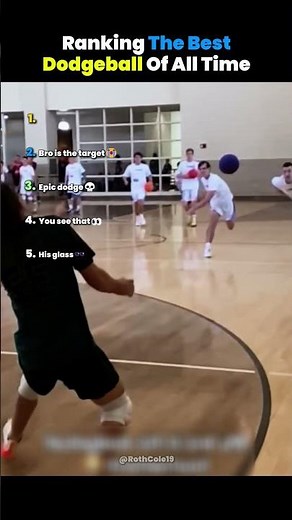 Ranking The Best Dodgeball Of All Time! 💀🔥 #shorts #dodgeball #funny