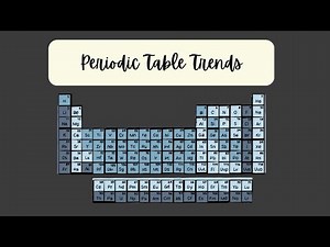 Understanding Periodic Table Trends: Atomic Radius, Electronegativity & More!