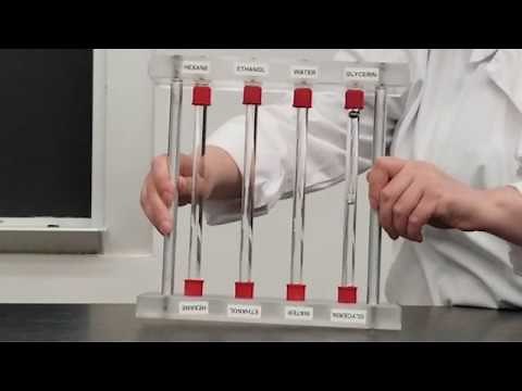 Viscosity of Liquids